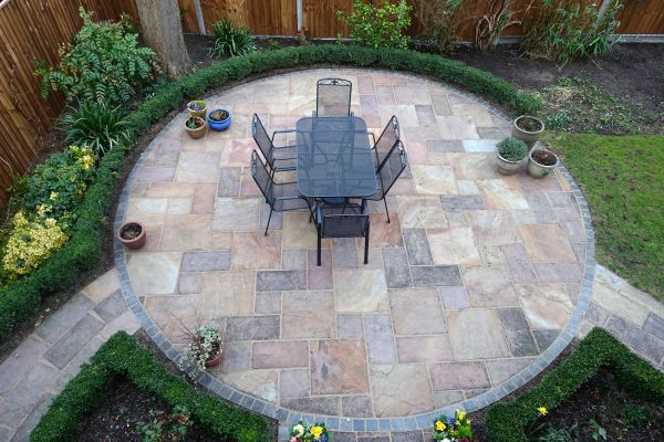 Cost of Patio Service in Lithonia